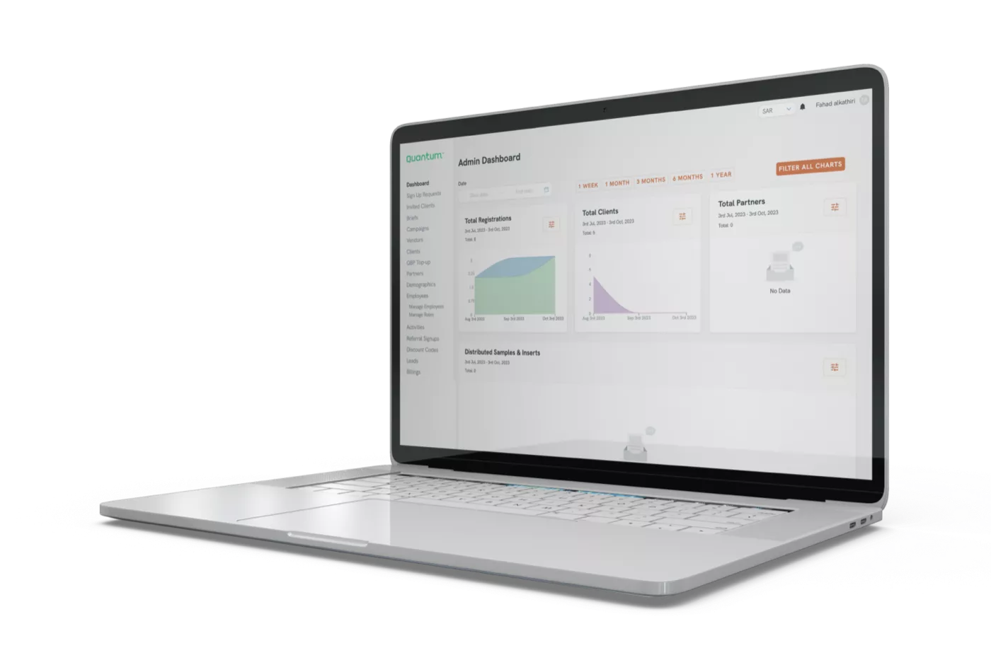 Publisher dashboard